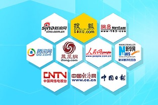 中小企業如何借助壯尋網絡高效開展網絡推廣營銷